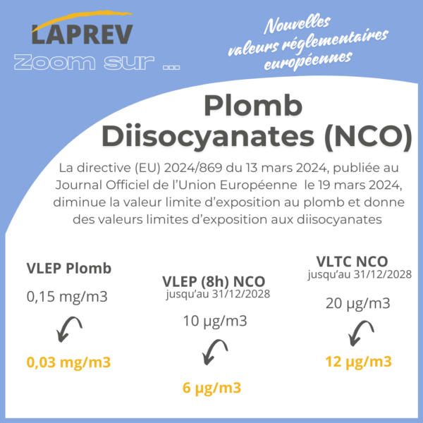 VLEP Plomb & NCO